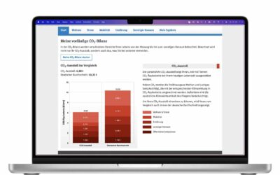 CO2-Fußabdruck berechnen und verringern: Klix³-Toolbox motiviert per Gamification zum Klimaschutz