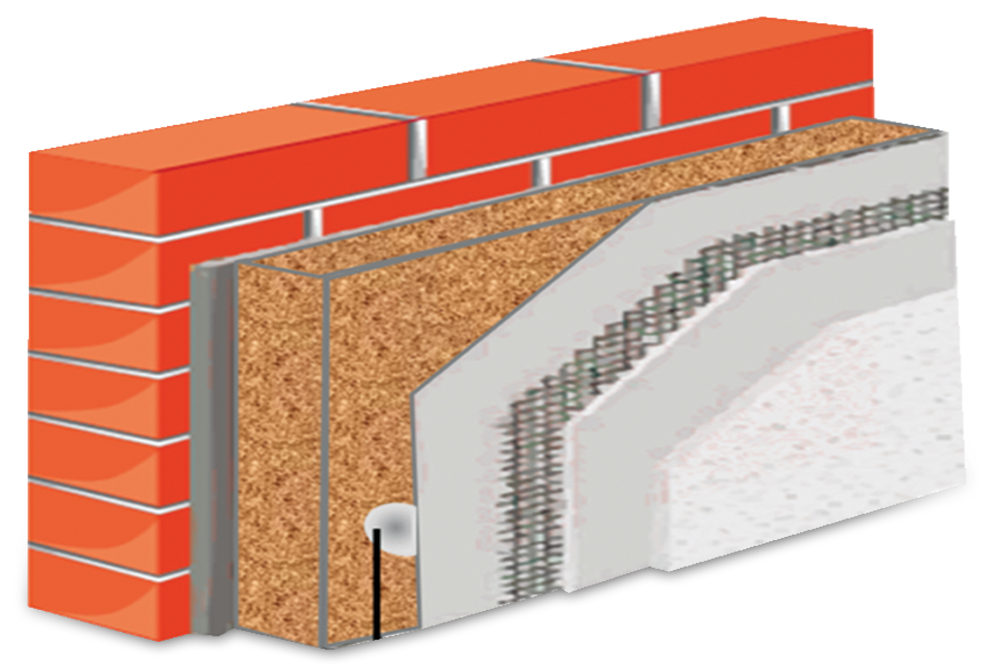 Insulation Material Graph