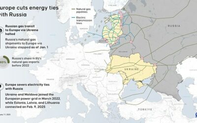 Baltic Nations Unplug From Russian Power Grid to Join EU Network