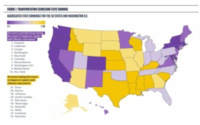 New Scorecard by NRDC Ranks States by Transportation Policies